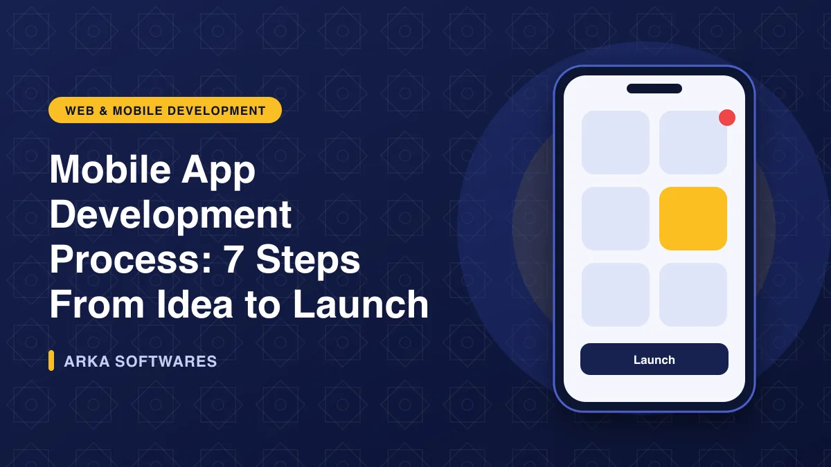 Illustration of a smartphone showing an app interface for the article: Mobile App Development Process: 7 Steps From Idea to Launch